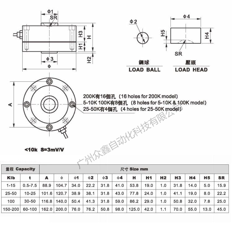 美国AC传感器 GY-1-0.5t称重传感器产品尺寸