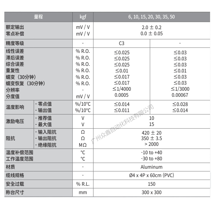 韩国凯士CAS称重传感器 BCL-20L称重传感器技术参数