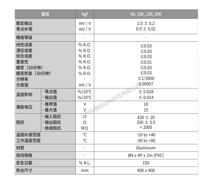 韩国凯士CAS称重传感器 BCL-100L称重传感器技术参数