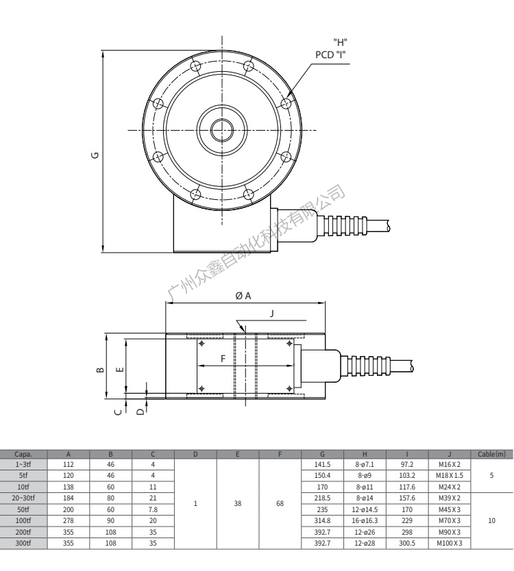 韩国凯士 LS-20T称重传感器产品尺寸