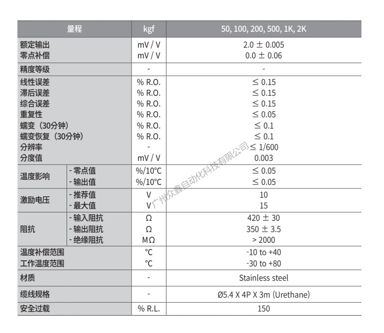 韩国凯士 MNT-500L称重传感器技术参数