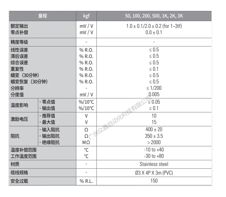 韩国凯士 NMNC-50L称重传感器技术参数