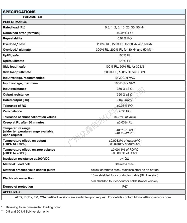 美国BLH NOBEL KIS-2-2KN张力传感器技术参数