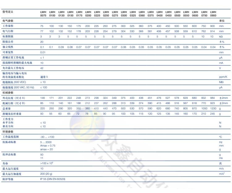 LWH-0375直线位移传感器 德国novotechnik位移传感器技术参数