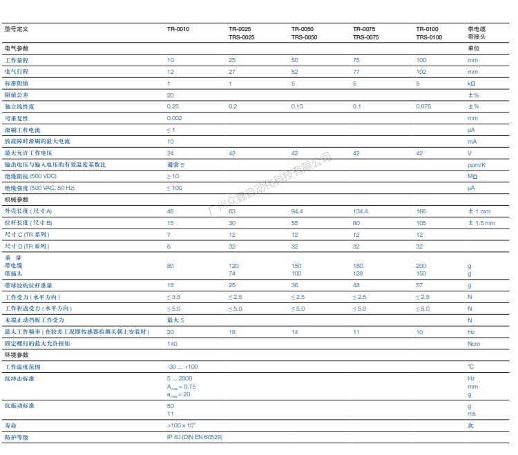 TR-0010直线位移传感器 德国novotechnik技术参数