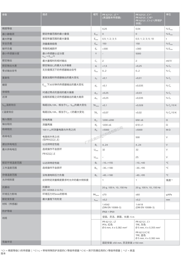 德国茵泰科 PR6212/10t C1E称重传感器技术参数