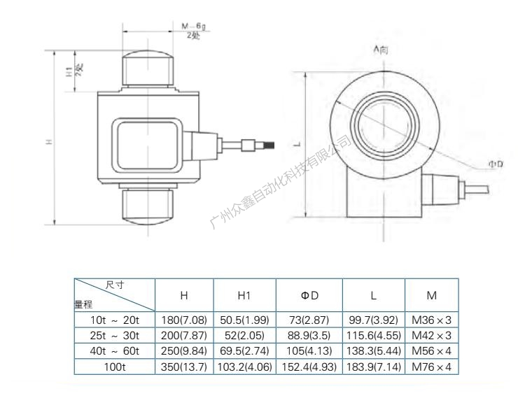 ZEMIC称重传感器 BM14D-C2-10t-20B-D41称重传感器产品尺寸