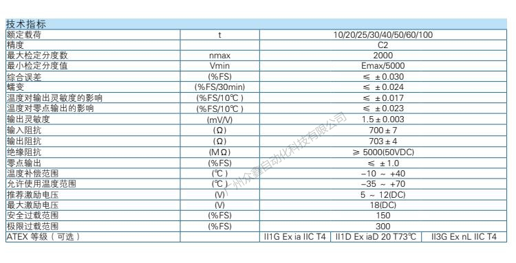 ZEMIC称重传感器 BM14D-C2-10t-20B-D41称重传感器技术参数