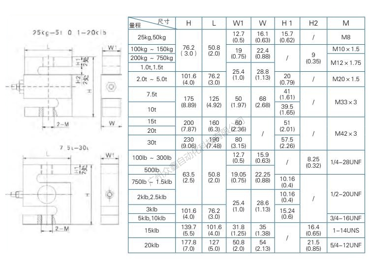 H3-C3-25kg-3B称重传感器产品尺寸