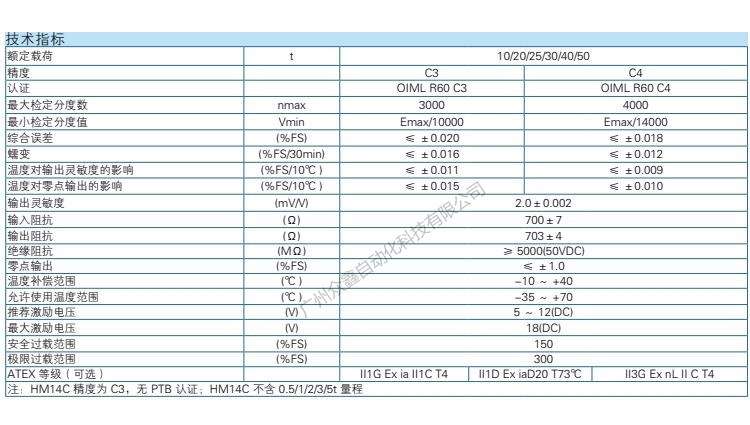 HM14C-C3-10t-13B6称重传感器技术参数