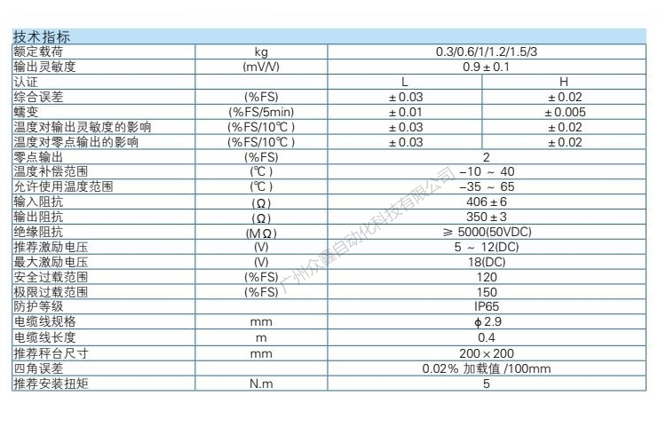 L6B-H-1.0kg-0.4B Load cell 技术参数
