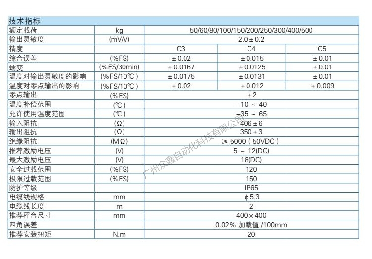 L6E-C3-60kg-2B称重传感器技术参数