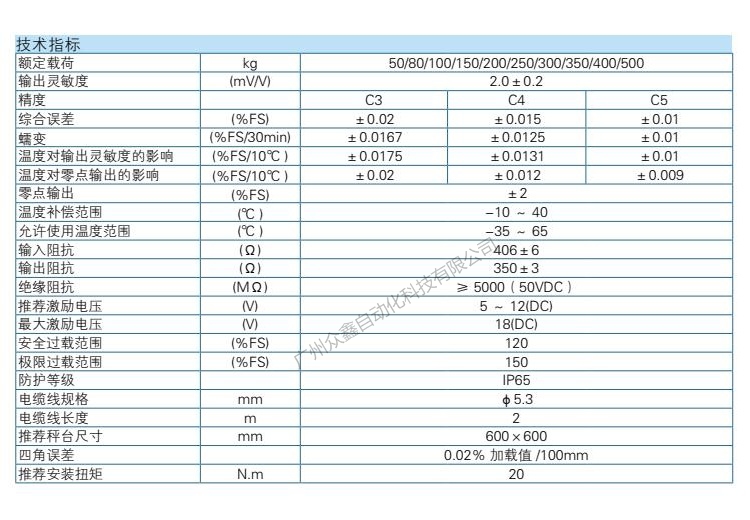L6E3-C3-50kg-2G Load cell 技术参数