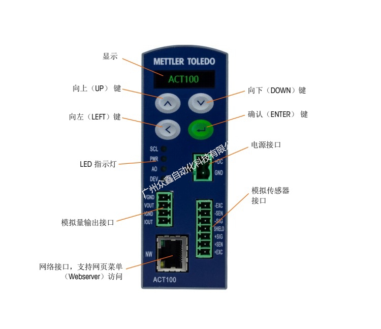 ACT100称重变送器按键功能图